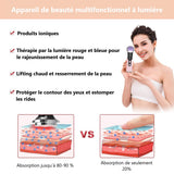 Appareil Radiofréquence Visage Paloma Beauties — mise en situation