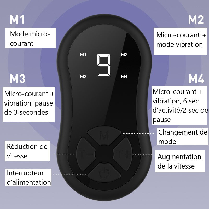 Masque Raffermissant Électrostimulation