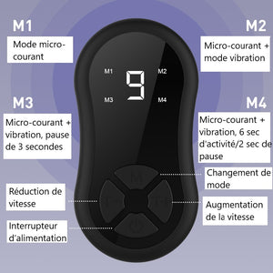 Masque Raffermissant Électrostimulation