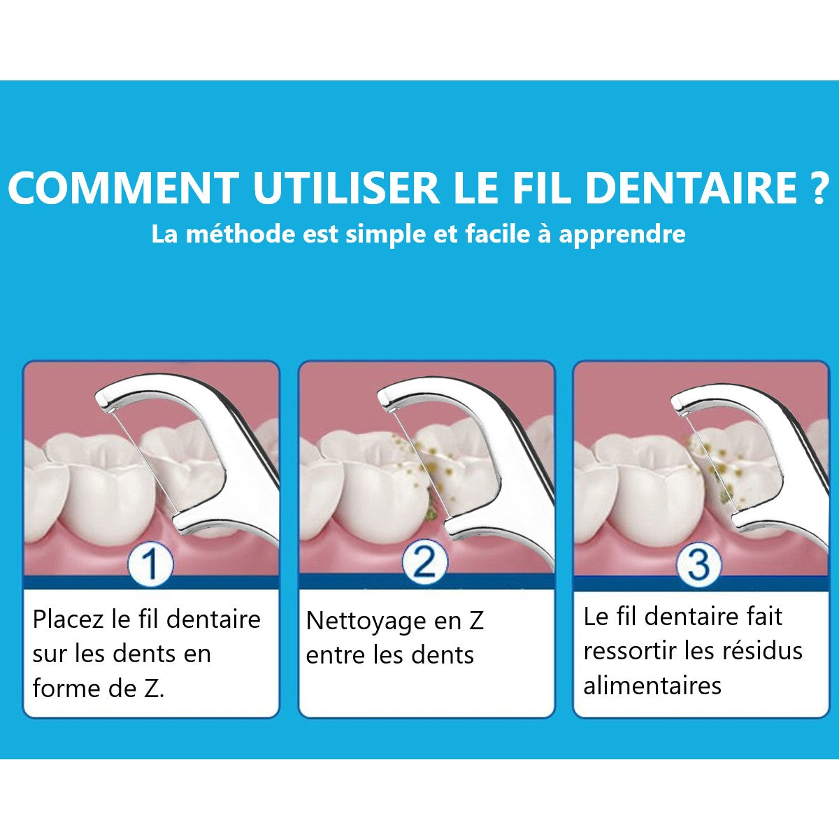 KIT HYGIENE DENTAIRE